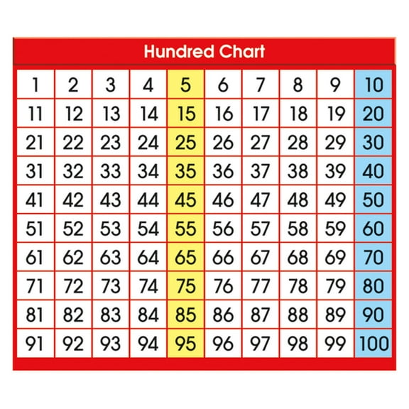 North Star Teacher Resources Adhesive Hundred Chart Desk Prompts, 4" x 3-1/2", Pack of 36