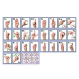 North Star Teacher Resources American Sign Language Alphabet & Number ...