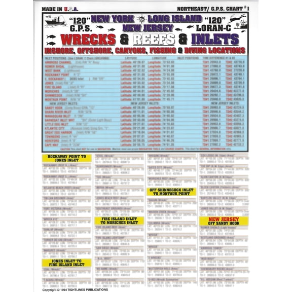 Northeast GPS & Loren-C Chart #1 (Wrecks, Reefs, and Inlets) New York, New Jersey, Long Island - Waterproof Quick Reference Guide | Portable & Built to Last | Double-Sided & Easy to Read
