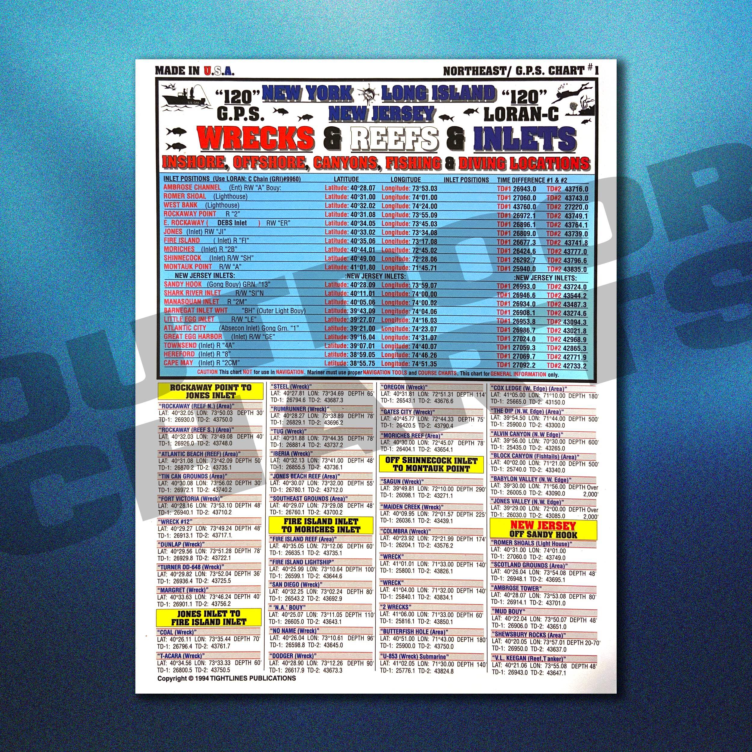 Northeast GPS LorenC (Wrecks, Reefs, and Inlets) New York, New Jersey