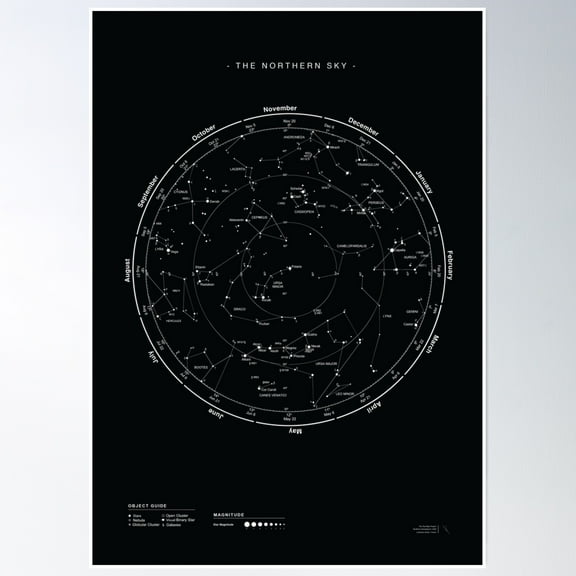 Northern Hemisphere Sky Map Poster Wall Art, Modern Wall Decor, 16x24 UNFRAMED
