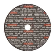 Norton Abrasives 66243510653