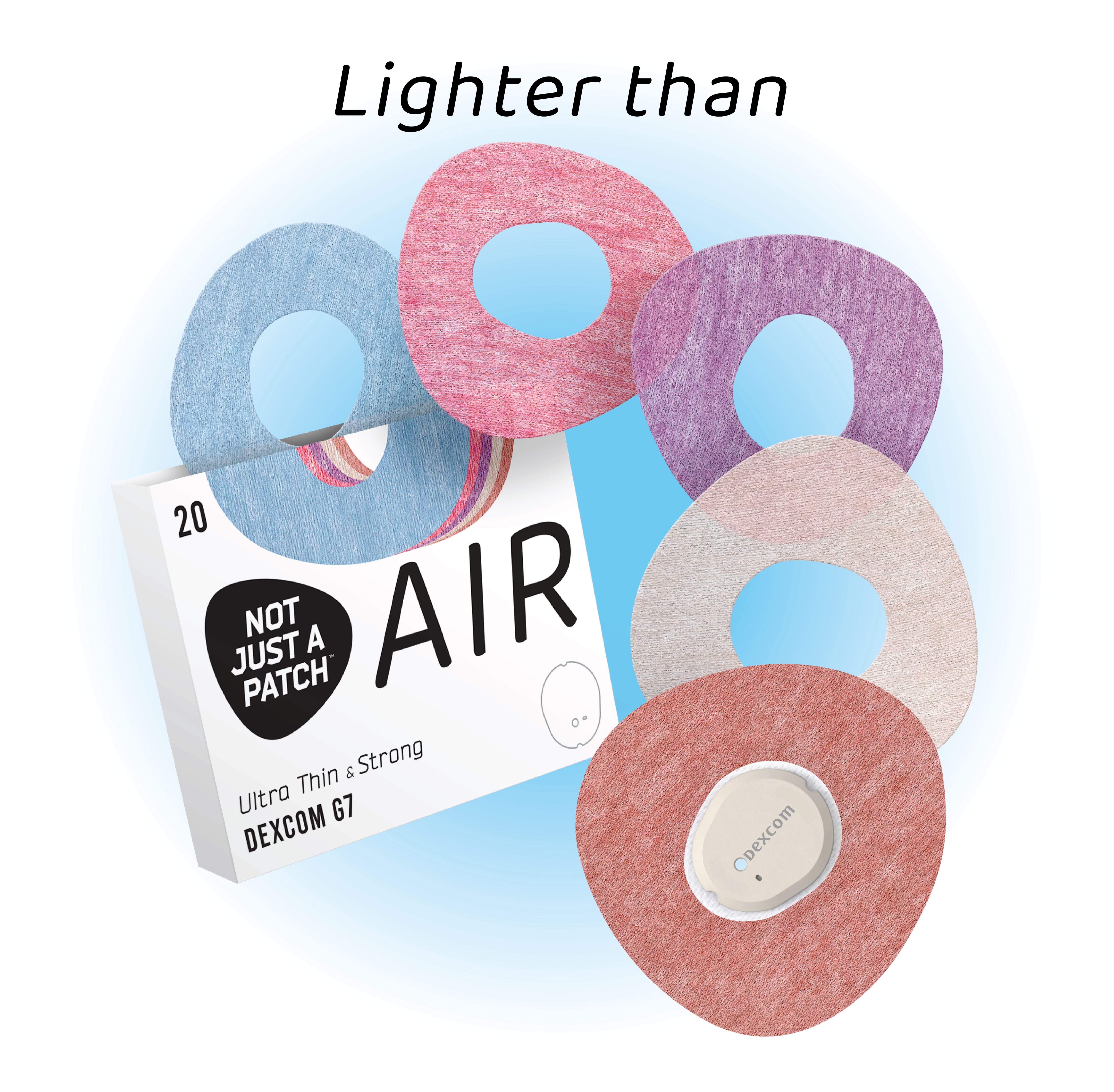 Not Just a Patch Air Dexcom G7 Sensor Overpatch with Vent Hole, 20 Ct ...