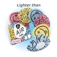 thumbnail image 1 of Not Just a Patch Air Smiley CGM Overpatch for Dexcom G7 and FreeStyle Libre 3, 10 Ct, Multicolor, 1 of 9