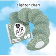 thumbnail image 1 of Not Just a Patch x Thrivabetic Air CGM Overpatch, Fits Dexcom G7, ONE+, Stelo and Libre 3, 10 Ct, T1D Ghosty Mode, 1 of 2