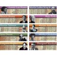 Notable Black Americans Mini Bulletin Board (EP63643)