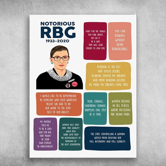 Notorious RBG, Ruth Bader Ginsburg - I Would Like To Be Remembered 11 x 17 Inch Poster