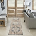 thumbnail image 1 of Nourison Astra Machine Washable Persian Denim Multi 2'2" x 8' Area Rug (2x8), 1 of 8