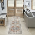 thumbnail image 1 of Nourison Astra Machine Washable Persian Grey/Multi 2'2" x 8' Area Rug (2x8), 1 of 8