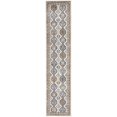 thumbnail image 1 of Nourison Concerto Transitional Persian Indoor Area Rug Ivory/Multi 2'2" x 10', 1 of 8
