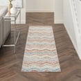 thumbnail image 1 of Nourison Elation Contemporary Rustic Ivory Multicolor Area Rug, 1 of 8