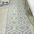 thumbnail image 1 of Nourison Linear Trellis Light Blue Area Rug, 1 of 4