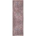 thumbnail image 1 of Nourison Machine Washable Series 1 Vintage Multicolor 2'2" x 10' Area Rug, (2x10), 1 of 8