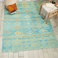 thumbnail image 1 of Nourison Madera Tribal Sky Blue 5' x 7' Area Rug, (5x7), 1 of 6