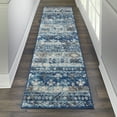 thumbnail image 1 of Nourison Persian Vintage Persian Floral Ivory Blue Area Rug, 1 of 6