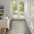 thumbnail image 1 of Nourison Positano 2'2" x 8' Blue Green Modern Rug, 1 of 10