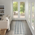 thumbnail image 1 of Nourison Positano 2' x 6' Aqua Modern Rug, 1 of 10