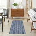 thumbnail image 1 of Nourison Reversible Indoor Outdoor 2' x 6' Blue Modern Rug, 1 of 8