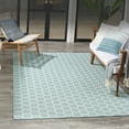 thumbnail image 1 of Nourison Twist Reversible 4' x 6' Aqua Modern Rug, 1 of 10