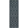 thumbnail image 1 of Nourison Versatile Solid Diamond Indoor Outdoor Flatweave Runner Rug Navy Blue 2' x 6', 1 of 8