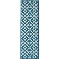 thumbnail image 1 of Nourison Treasures Artistic Twist Blue Jay Area Rug by (2'6 x 8'), 1 of 5