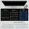 thumbnail image 1 of NovaSpark Stock Market Trading Mouse Pad Chart Patterns Cheat Sheet for Day for Traders Large Anti Slip Table Mat for Office,Styles2, 1 of 10