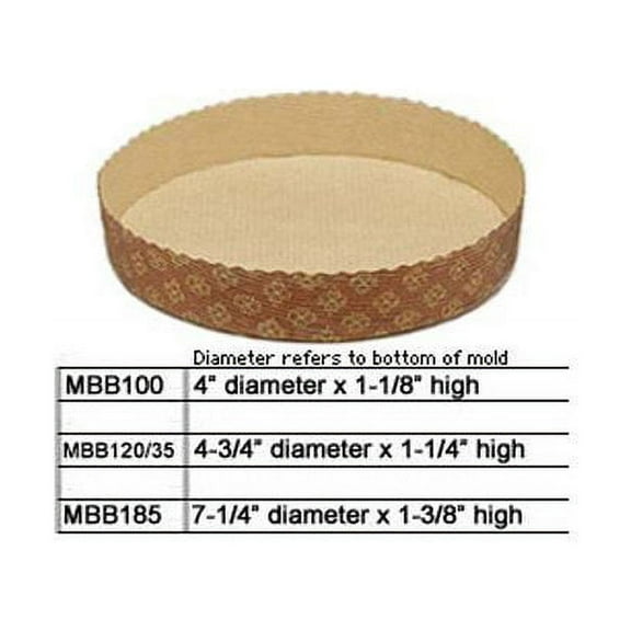 Novacart Tortina Mold - MBB185, 12Pk