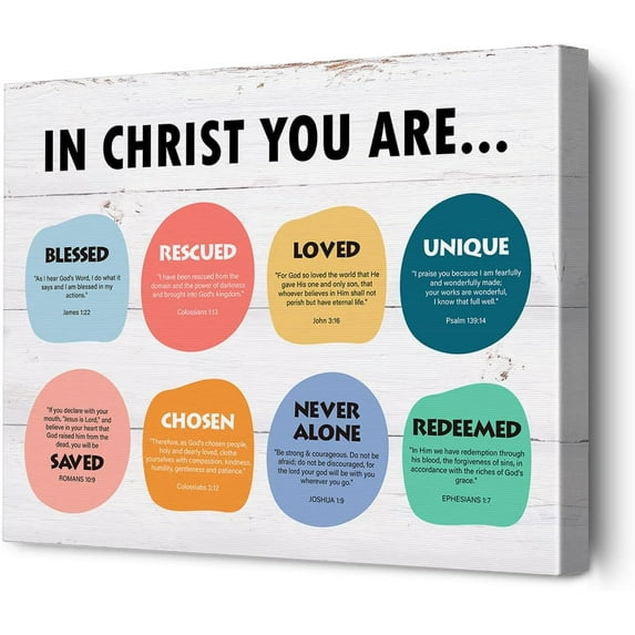 Novelty Inspirational Bible Verse Identity in Christ Framed Canvas Wall Art, in Christ You are Blessed Print Paintings Poster Christian Wall Decor for Home Classroom Gift 5x10 Inch