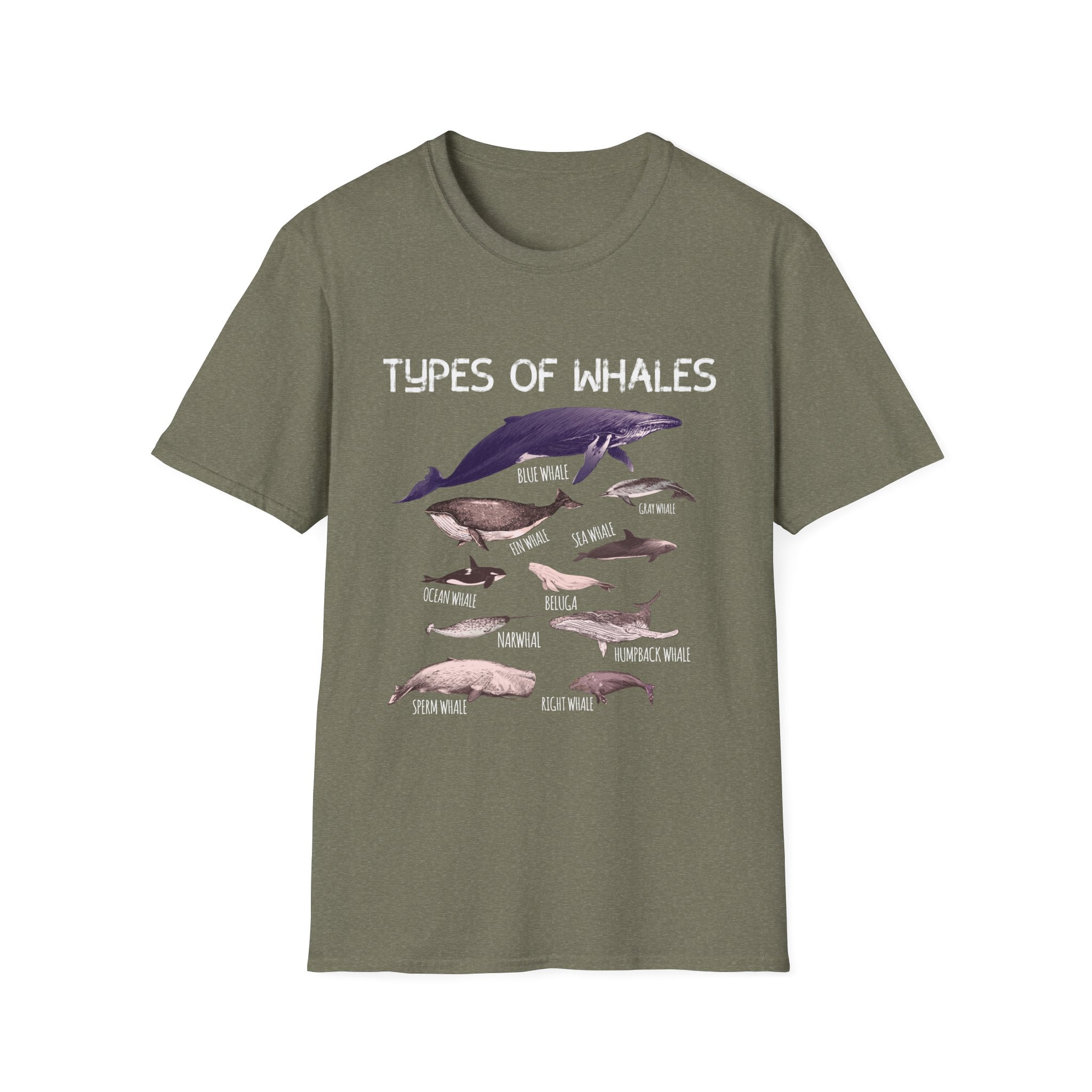 Novelty Marine Biodiversity Enthusiasts Gift Vintage Retro Types