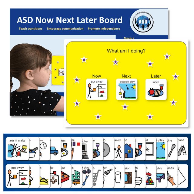 Now Next Later Board Chart – Routine Visual Symbol Board with 32 visual ...