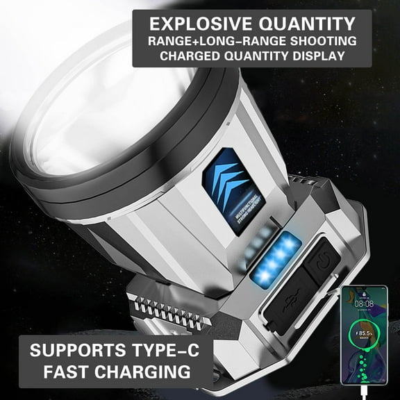 Nsxcdh High Power Headlamp Rechargeable,Super Bright LED with Battery Display and Power Bank Function,Two Light Levels Ip31 Water Resistant for Camping Fishing Night Work Hands Free,Outdoor Gear