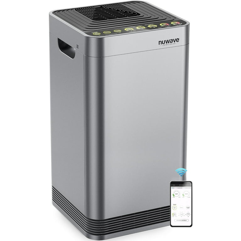 Air purifier sales lead dust