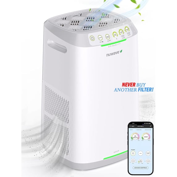 Nuwave Professional Air Purifier for Large Room, Smart Air Purifier Dual 3-Stage Air Filtration for Room, Hepa, Home, Removes up to 100% Particles 3x Smaller than HEPA, Sleep Mode