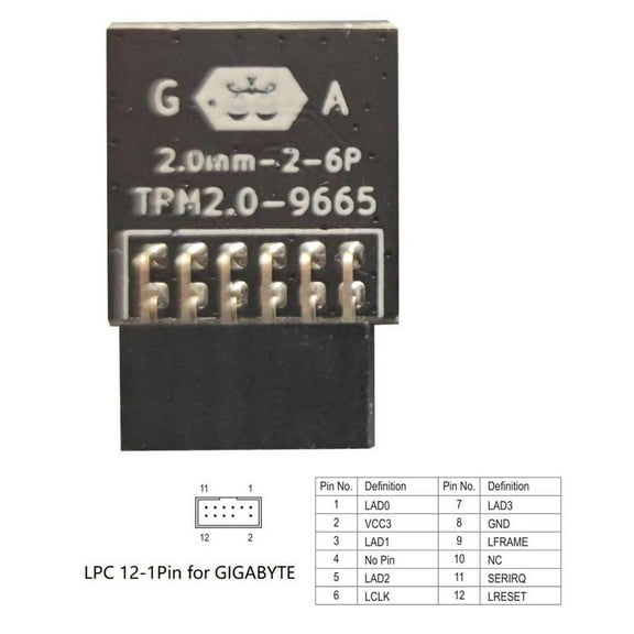 Nuboxa GIGABYTE GCTPM20S 20 TPM Module 12 Pin 121 LPC Platform Trusted