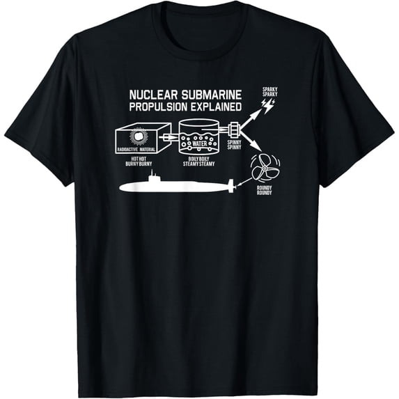 Nuclear Submarine Propulsion Diagram T-Shirt - Walmart.com