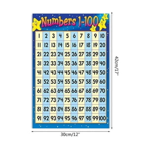 Number 1-100 Poster Chart - Learning Number Lines - 100 Chart Double Side Laminated (17 x 12 inch) Multicolor
