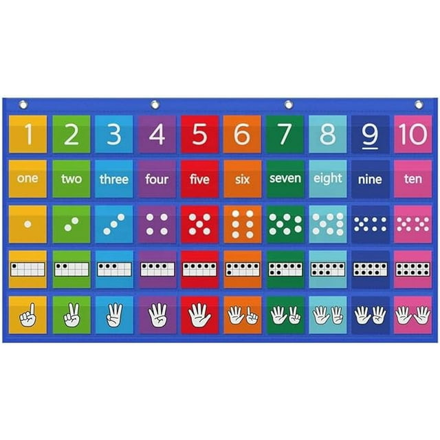 Number Path Pocket Chart with Cards,Visual Learning Number Path Pocket