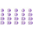 thumbnail image 1 of Number Pencil Toppers 1-20, Cute Pencil Topper Decoration, Reusable Pencil Labels, Bulk Pen Toppers Charm Accessories, Digit Themed Stationery Decorations Rewards and Gifts, 1 Set, 1 of 5
