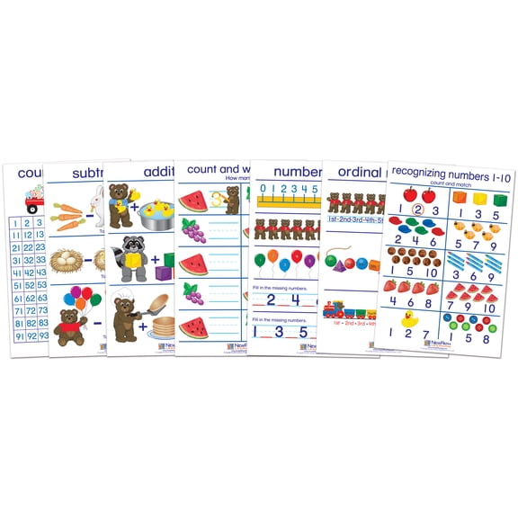 Number Sense Bulletin Board Chart Set - Set of 7 - ENGLISH