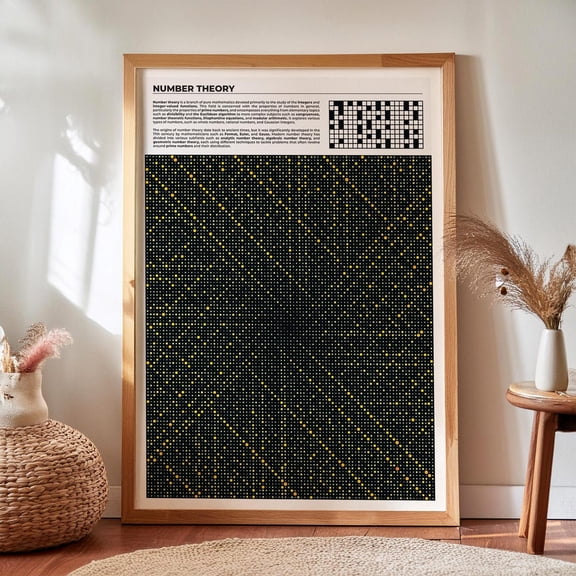 Number Theory Math Classroom Wall Art Print, Unframed Paper Poster 8x10in