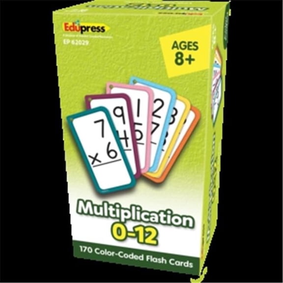 Numbers 0-12 All Facts Multiplication Flash Cards