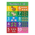 thumbnail image 1 of Numbers 1-10 Poster Chart, 1 of 1