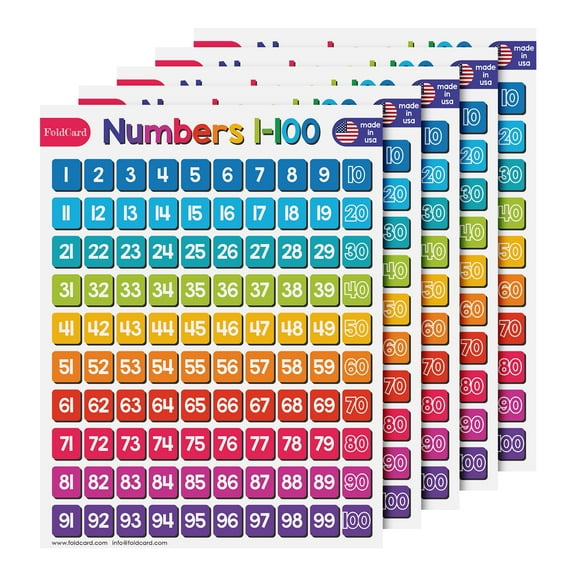 Numbers 1-100 Chart for Preschool to Grade 1 Kids – Bright and Colorful Educational Visual / Learning Aid Poster Decoration for Classroom or Home | Glossy Durable Cardstock | 8.5" x 11" | 5 per Pack