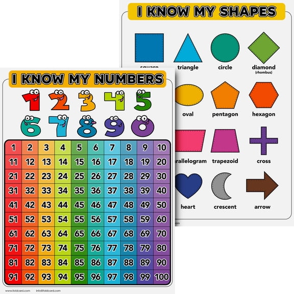 Numbers 1-100 Chart and Shapes Chart for Preschool to Grade 1 Kids  Double-Sided Colorful Visual/Learning Aid Poster for Classroom or Home | Durable Laminated Cardstock | 8.5" x 11" | 5 per Pack