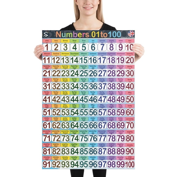 Numbers 1-100 Chart Wall Art Print, Unframed Paper Poster 8x10in