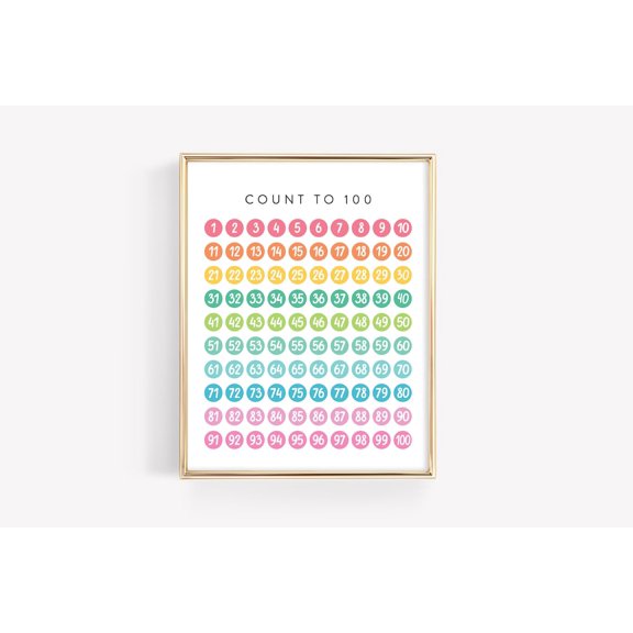 Numbers 1-100 Poster Educational Rainbow Counting Montessori Classroom Art, Unframed Paper Poster 24x36in