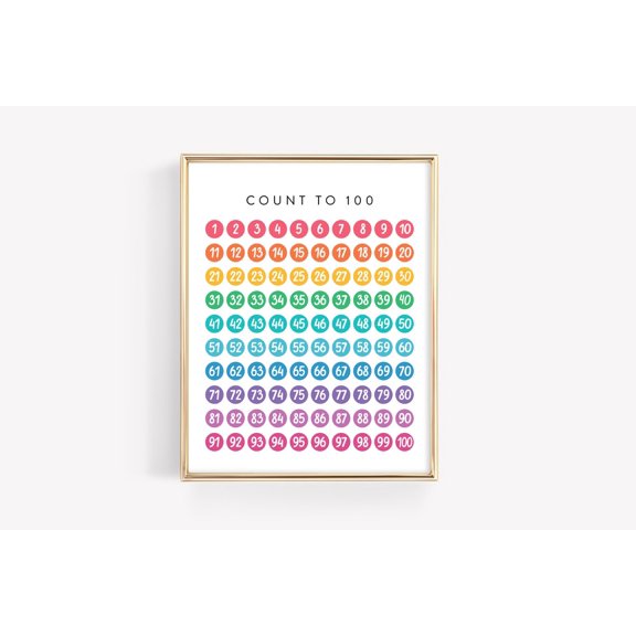 Numbers 1-100 Poster Educational Rainbow Counting Montessori Classroom Art, Unframed Paper Poster 24x36in