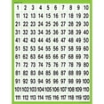thumbnail image 1 of Numbers 1-120 Chart Green 17x22 [TCR7781], 1 of 2