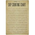 thumbnail image 1 of Numbers 1-15 Skip Counting Chart Vintage Early Childhood Education Retro Poster Home Room Classroom Teacher Office Teaching Plaque Wall Art Decor, 1 of 1