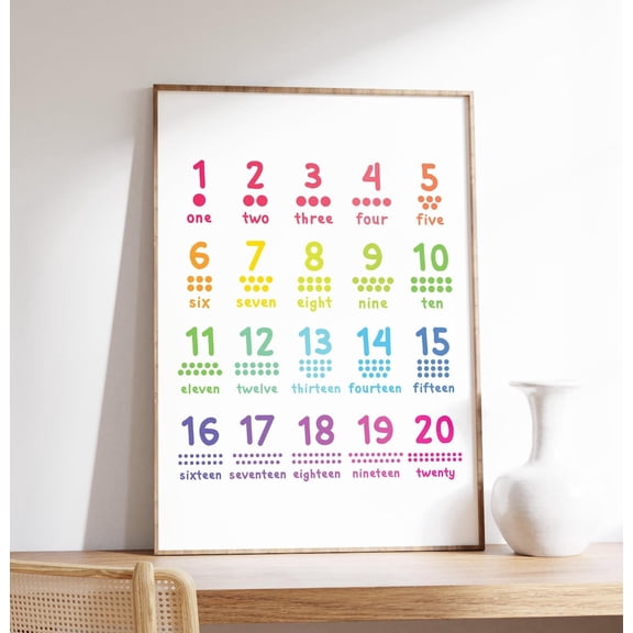 Numbers 1-20 Poster Preschool Learning Chart, Unframed Paper Poster 8x10in